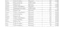 do PDF to word, excel typing and formatting